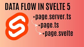 Data Flow in Svelte 5  How to fetch amp pass data from the backend to the frontend in SvelteKit [upl. by Irma4]