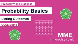 Probability  Probability Basics Listing Outcomes [upl. by Vookles]