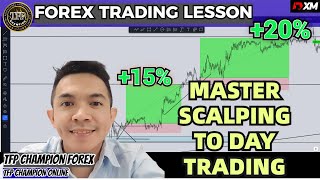 BEST FOREX SCALPING TO DAY TRADING TUTORIAL  2 WINNING TRADES  MAKE MONEY IN FOREX TRADING [upl. by Nannahs814]