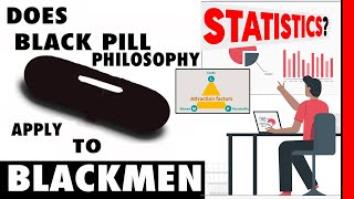 Is the BLACKPILL Theory Holding BLACKMEN Back from Success [upl. by Anthea]