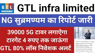 GTL infra share letest news today।GTL infra share news gtl share price newsvijayfastanalysis [upl. by Elconin486]