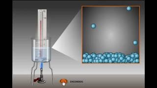 Simulación de los estados de la materia Sólido Líquido y Gaseoso [upl. by Attej]