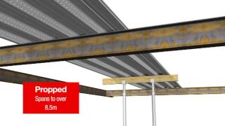 ComFlor  Composite Steel Floor Decks  Product Overview [upl. by Ellak]