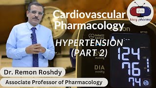 Treatment of Hypertension part2 [upl. by Quinta547]