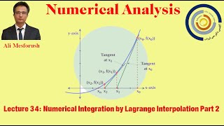 Numerical Analysis Lecture 34 Numerical Integration by Lagrange Interpolation Part 2 [upl. by Sirrah931]