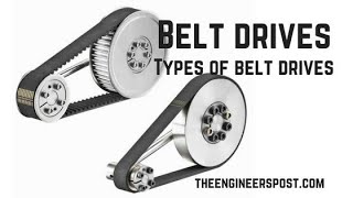 Belt Drive  Types of Belt Drives [upl. by Halda]