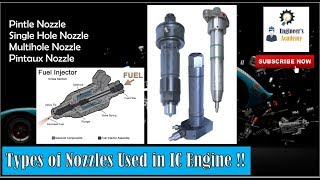 Types of Nozzles Used in IC Engine Engineers Academy [upl. by Ahsinik]