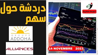 Analyse technique des actions Addouha et Alliances de la bourse de Casablanca [upl. by Pinelli]