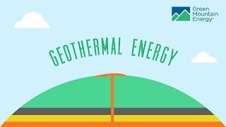 Renewable Energy 101 How Does Geothermal Energy Work [upl. by Gainer305]