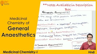 Medicinal Chemistry of General Anesthetics [upl. by Akimihs]