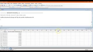 1 Gráfica de Series de Tiempo media móvil y prónostico con mm en Minitab [upl. by Atoiganap]