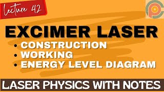 What is an excimer laser  Construction and working of Nitrogen Laser [upl. by Wenonah577]