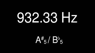 Sine Wave Asharp 5  Bflat 5  93233 Hz for 15 minutes  Test Tone [upl. by Mandal]