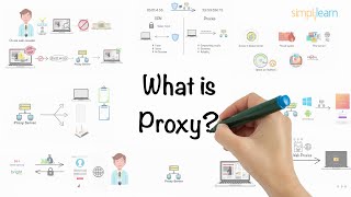 Checking the proxy and the firewall  Running Windows Network Diagnostics in google chrome [upl. by Shepley]