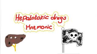 Hepatotoxic drugs mnemonic [upl. by Ahsilahs]