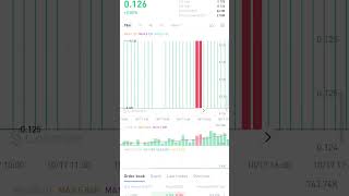 Ubit price today 💸💸ubit ubitcoin ubitpro coins coin [upl. by Tsiuqram]