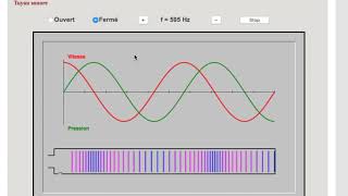 Tuyaux sonores12 Ondes stationnairesModes propres Animation [upl. by Luane616]