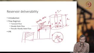 Reservoir deliverability  Single phase flow [upl. by Narrat]