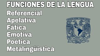 Funciones de la lengua  Con ejemplos y ejercicios  Español UNAM [upl. by Bloxberg]