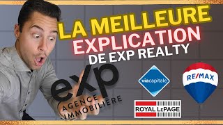 Comment fonctionne eXp agence immobilière [upl. by Ahl]