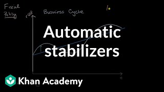 Automatic stabilizers  National income and price determination  AP Macroeconomics  Khan Academy [upl. by Phelgon]