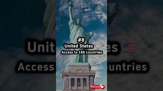 Top 10 most powerful passports in the world 2024 Top Top10 2024 passports Shorts [upl. by Aderf360]