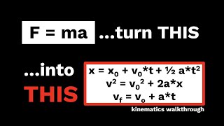 How to Derive ANY Kinematics Equation from Fma Walkthrough [upl. by Atekan]