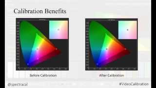 What is Display Calibration What are Color Standards  Calibration 101 Webinar Topics Part 1 [upl. by Mattheus]