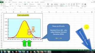 Testing for Statistical Significance in Excel [upl. by Arahsal]