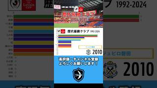 【3年ぶりの優勝！！】19922024 YBCルヴァンカップ 歴代優勝回数ランキング 名古屋グランパス アルビレックス新潟 Jリーグ Shorts [upl. by Ydnyl860]