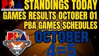 PBA GOVERNORS Cup  standings today  games results Oct 1  games schedule October 45 2024 [upl. by Devine]