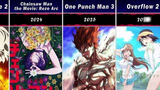 All Upcoming Anime Sequels until 2025 [upl. by Kcinomod610]