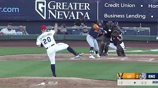 Reno Aces 2024 Pitching Preview [upl. by Just]