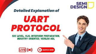 UART Protocol vlsi vlsiprojectcenters semiconductor [upl. by Teddy]