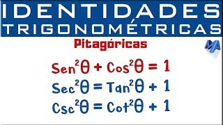 Identidades Trigonométricas  Identidades Pitagóricas [upl. by Corron84]