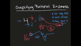 Evaluating Expressions with Rational Exponents [upl. by Fachini]