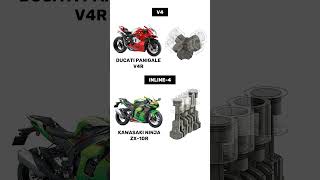 V4 VS Inline 4 Engines Sound amp Working Animations  panigalev4r v4 zx10r inline4 enginesounds [upl. by Dido]