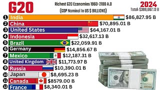 Richest G20 Economies By GDP Nominal 19602100 ad In US Billions [upl. by Earissed]