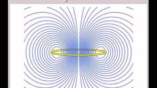 Magnetic Field of a Current Loop [upl. by Erlandson]