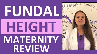 Fundal Height Measurement by Weeks Nursing Maternity Lecture NCLEX [upl. by Illa]