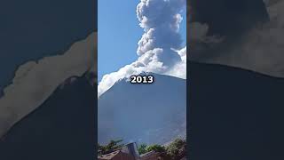 Los Volcanes aún Activos en El Salvador 🌋 datoscuriosos elsalvador sv [upl. by Eseuqcaj212]