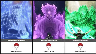 ALL TYPES OF SUSANOO AND THEIR USERS IN NARUTO amp BORUTO [upl. by Ier]