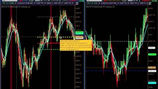 Low Risk Fibonacci SetUp  How to use Fibonacci Retracements [upl. by Johanna]