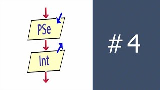 Curso PSEINT 4 Cálculos básicos en PSEINT [upl. by Viridis677]