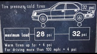 Presión de neumáticos del auto Presión de ruedas coche Inflado correcto de neumáticos [upl. by Alohs]