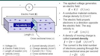 Module 3C  Energy Bands and Carriers in Semiconductors [upl. by Jordanson810]