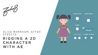 Rigging a 2D character in After effects PART01 [upl. by Oinotla]