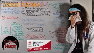 💊 Loratadina quotCaloxquot Antihistamínico [upl. by Leyes905]