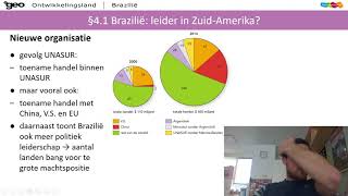 41 Brazilië leider in ZuidAmerika [upl. by Ellga]