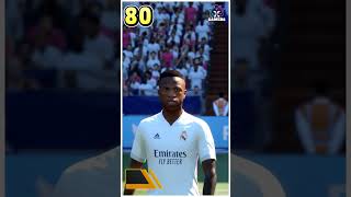 مراحل تطور فينيسيوس جونيور في العاب فيفا  Evolution of Vinicius Junior in FIFA [upl. by Yard]